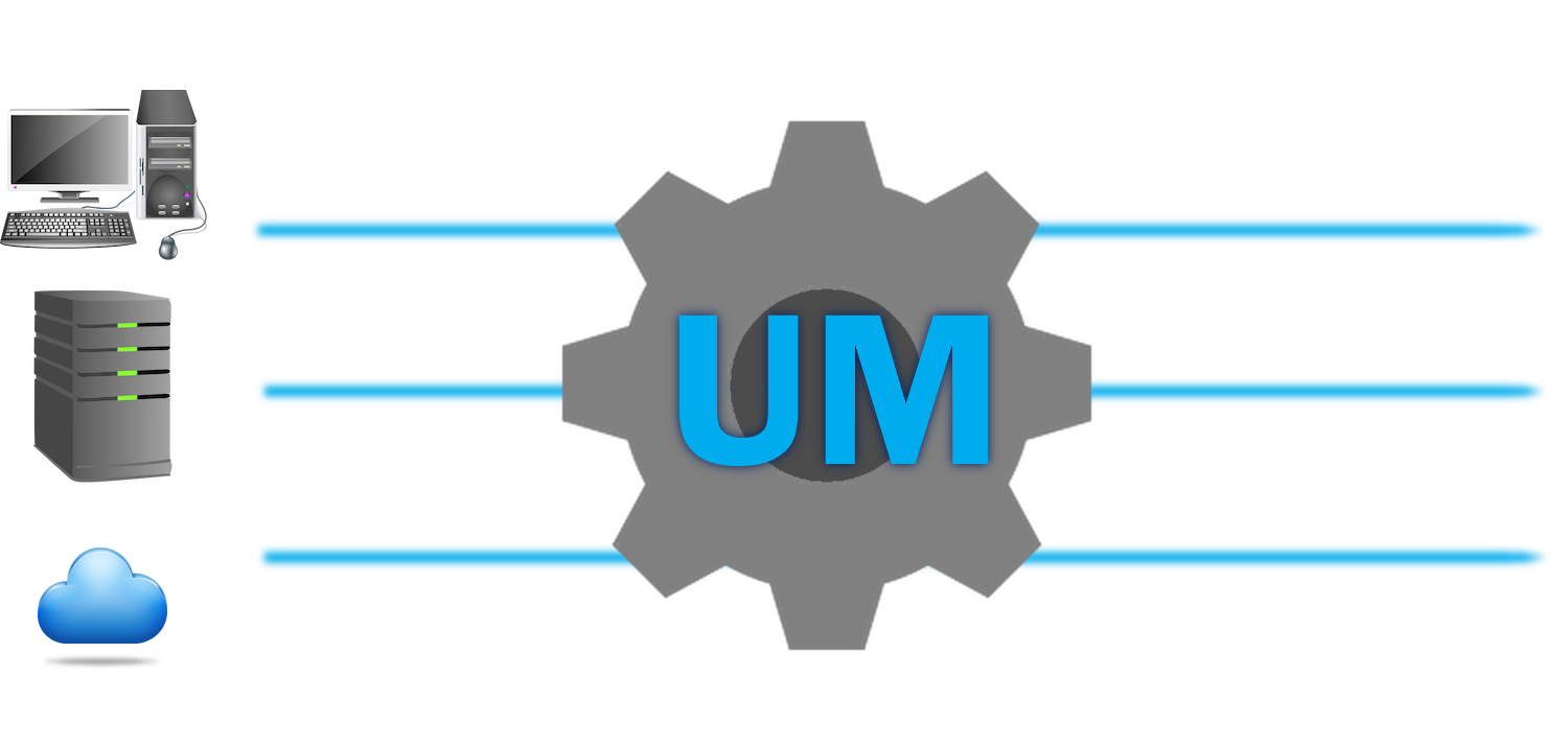 Customizable Workflow
